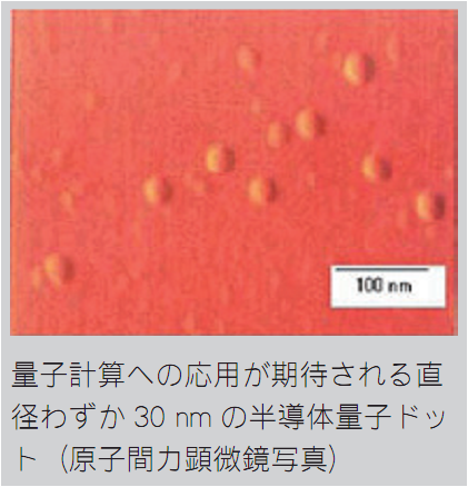 量子計算への応用が期待される直径わずか30mmの半導体量子ドット(原子間力顕微鏡写真)